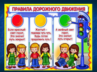 НОД по ПДД